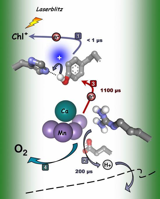 solar_energy_fig_3
