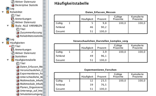 Delphi-Befragung zum Lehrbuch der Zukunft, Ausschnitt aus der Vorstudie