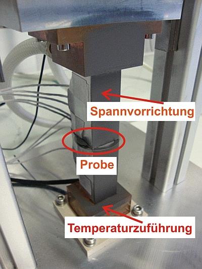 Abb.1: Spannvorrichtung zur Messung des Wärmedurchganges von Proben.