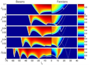 Cold atomic Bose-Fermi mixtures