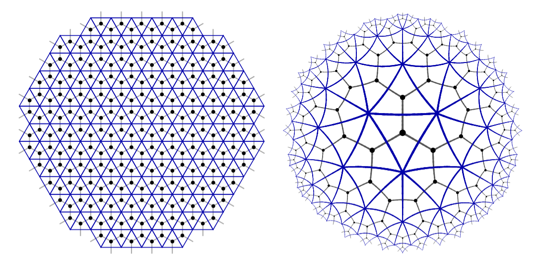 Tensor network models capturing key aspects of holography and the AdS-cft correspondence