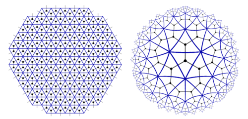 Tensor network models capturing key aspects of holography and the AdS-cft correspondence