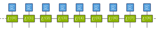 Random matrix product states