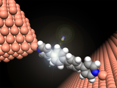 Forces and Photons in Single Molecule Junctions