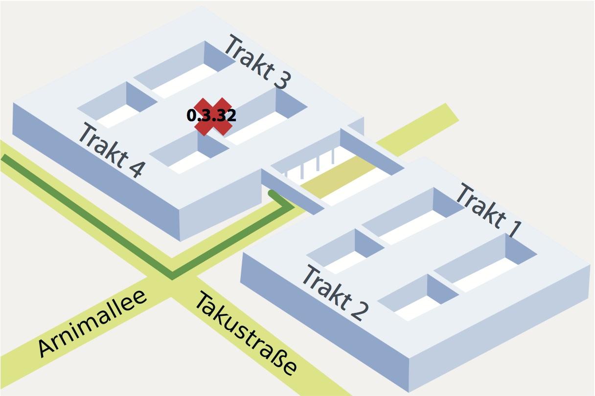 How To Get To Us Ag Netz Department Of Physics