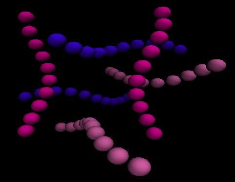 Unit cell of Π+ in VMD