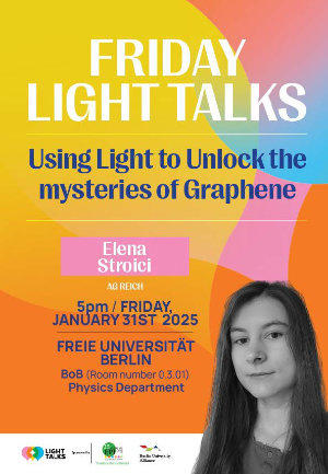 Friday Light Talks ׀ Elena Stroici: Raman spectroscopy on highly doped graphenen