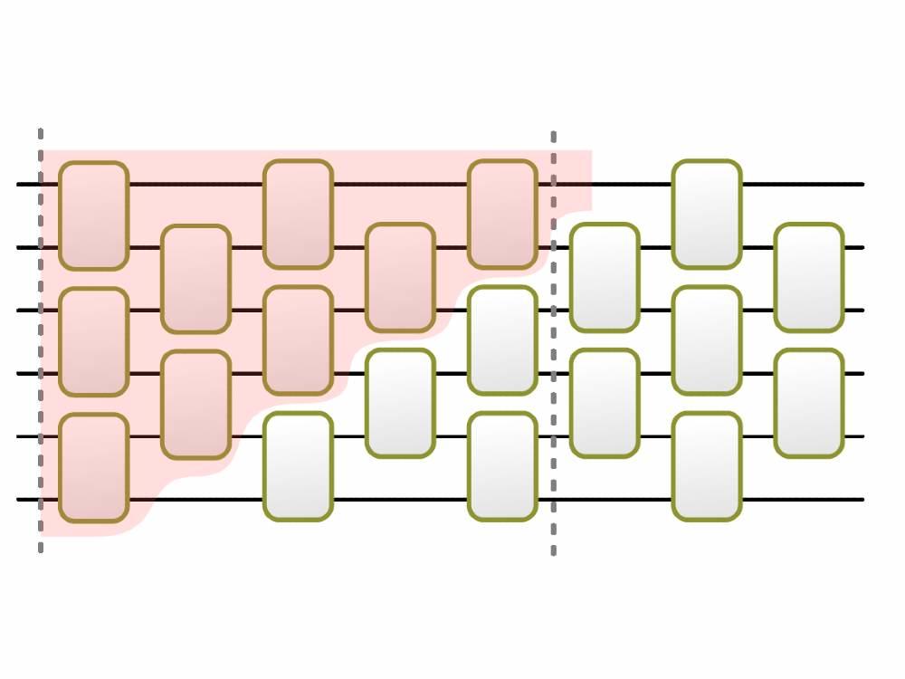 The Brown Susskind conjecture for random circuits postulates a linear growth of the circuit complexity, until a time exponential in the system size.