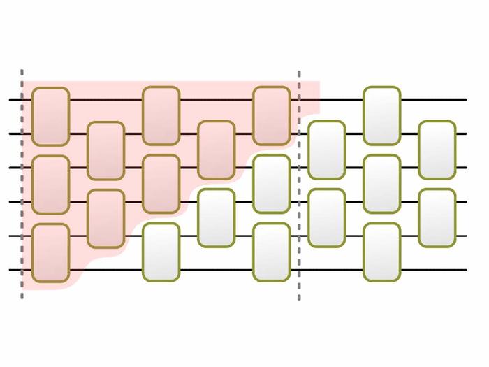 The Brown Susskind conjecture for random circuits postulates a linear growth of the circuit complexity, until a time exponential in the system size.